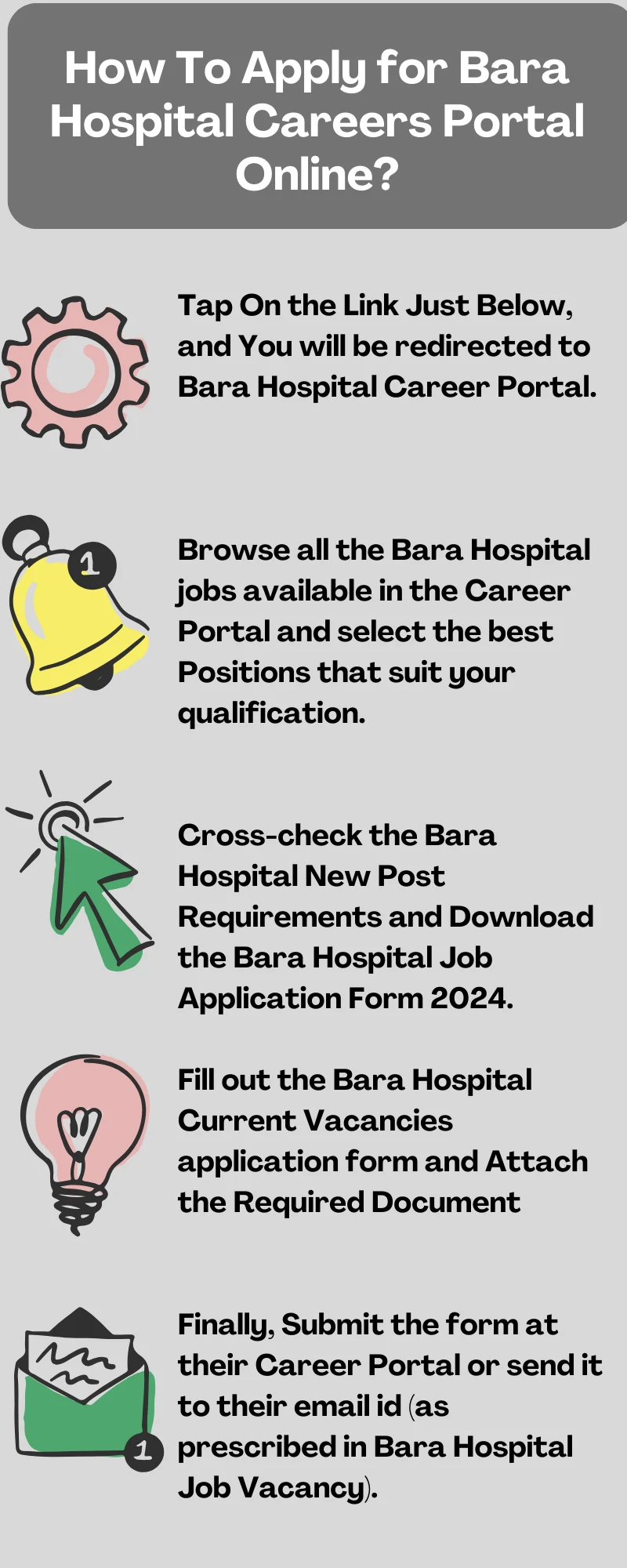 How To Apply for Bara Hospital Careers Portal Online?