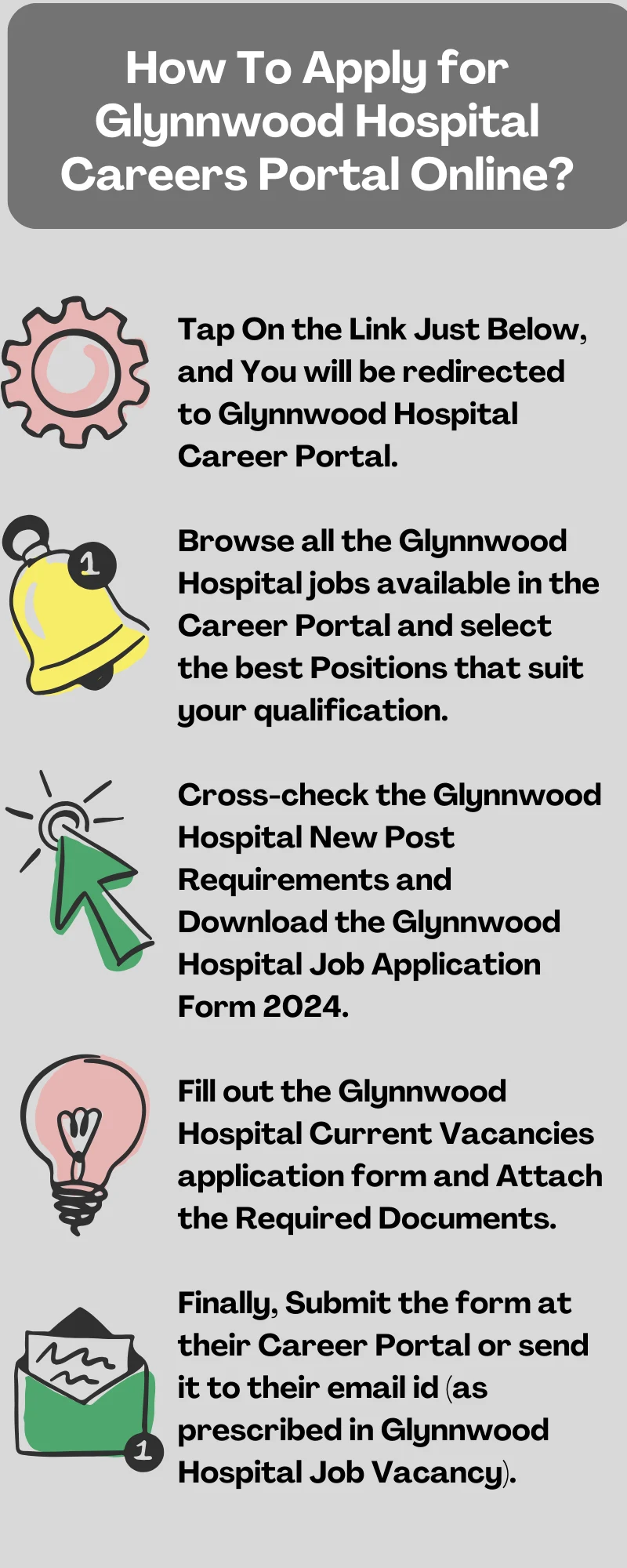 How To Apply for Glynnwood Hospital Careers Portal Online?