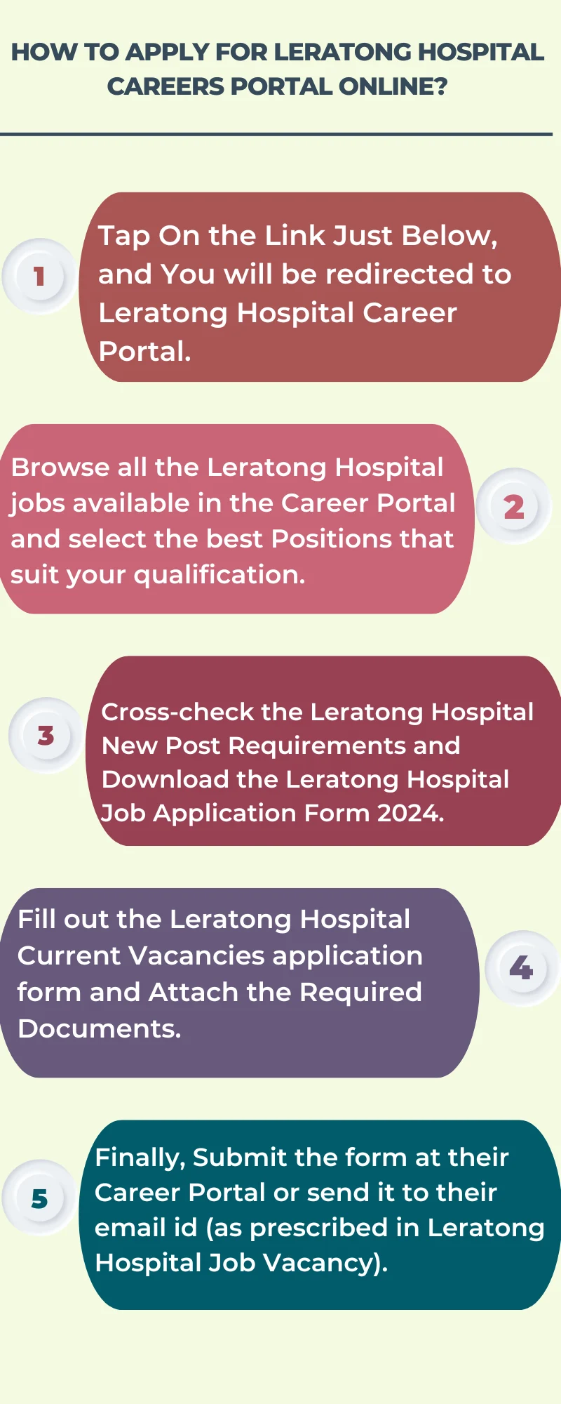 How To Apply for Leratong Hospital Careers Portal Online?