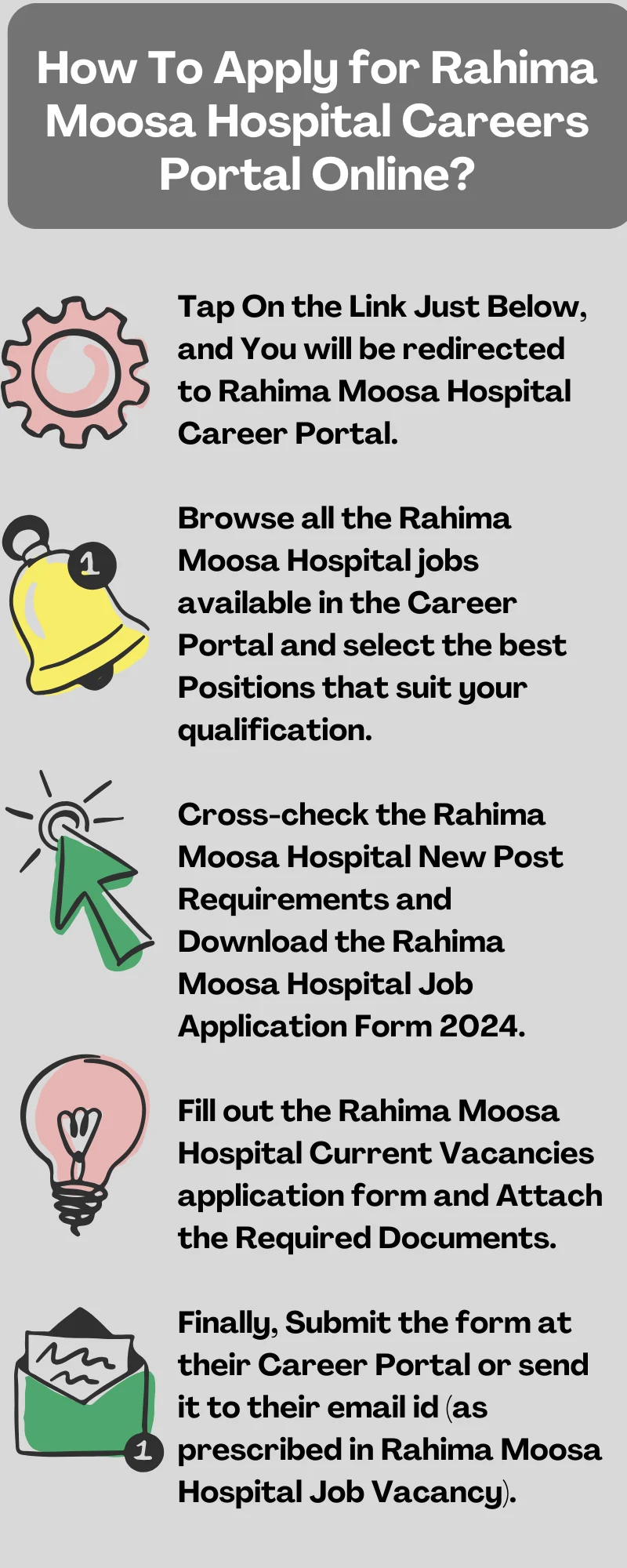 How To Apply for Rahima Moosa Hospital Careers Portal Online?