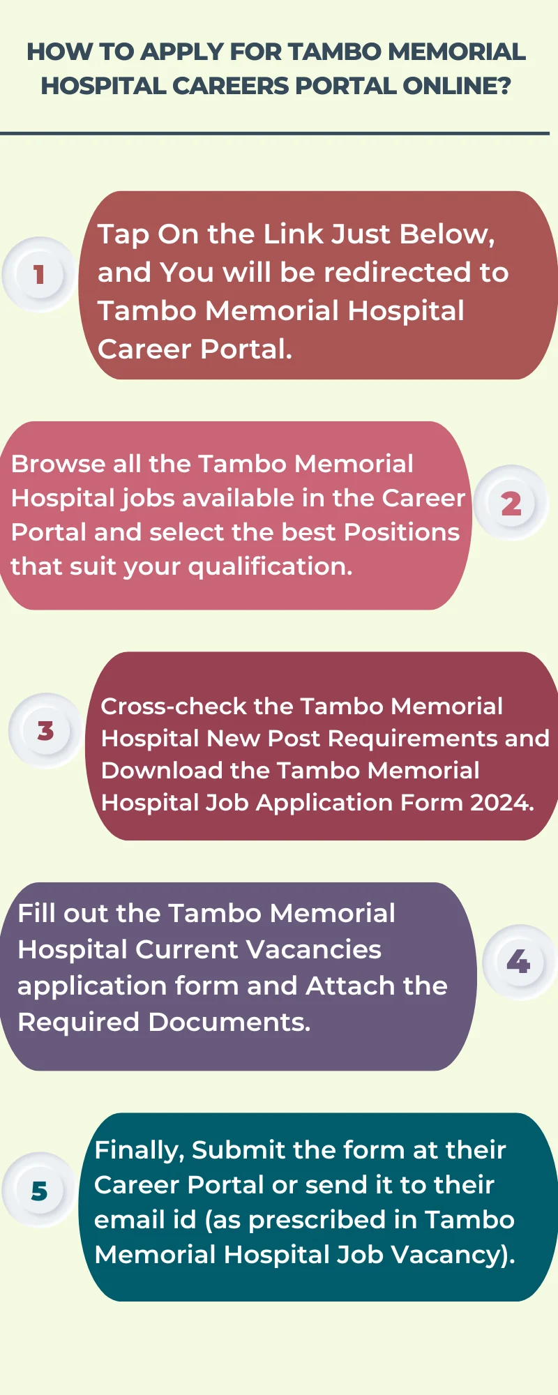 How To Apply for Tambo Memorial Hospital Careers Portal Online?